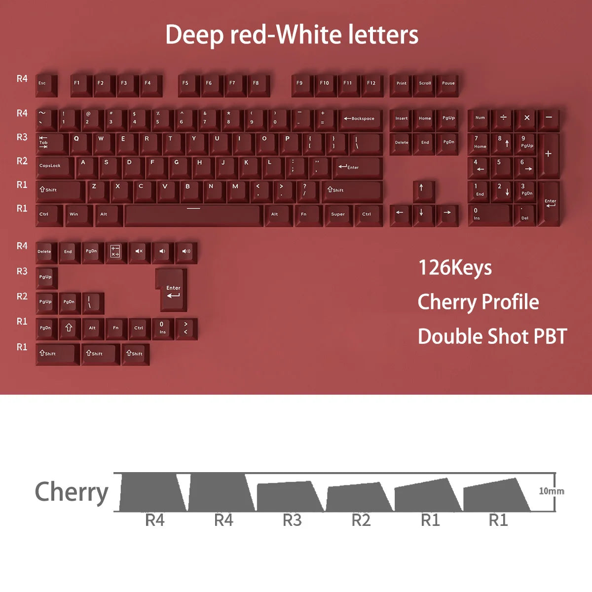 120 Keys Minimalist Style White Double Shot PBT Keycaps Cherry Profile Key cap for Cherry MX Switches Mechanical Gaming Keyboard