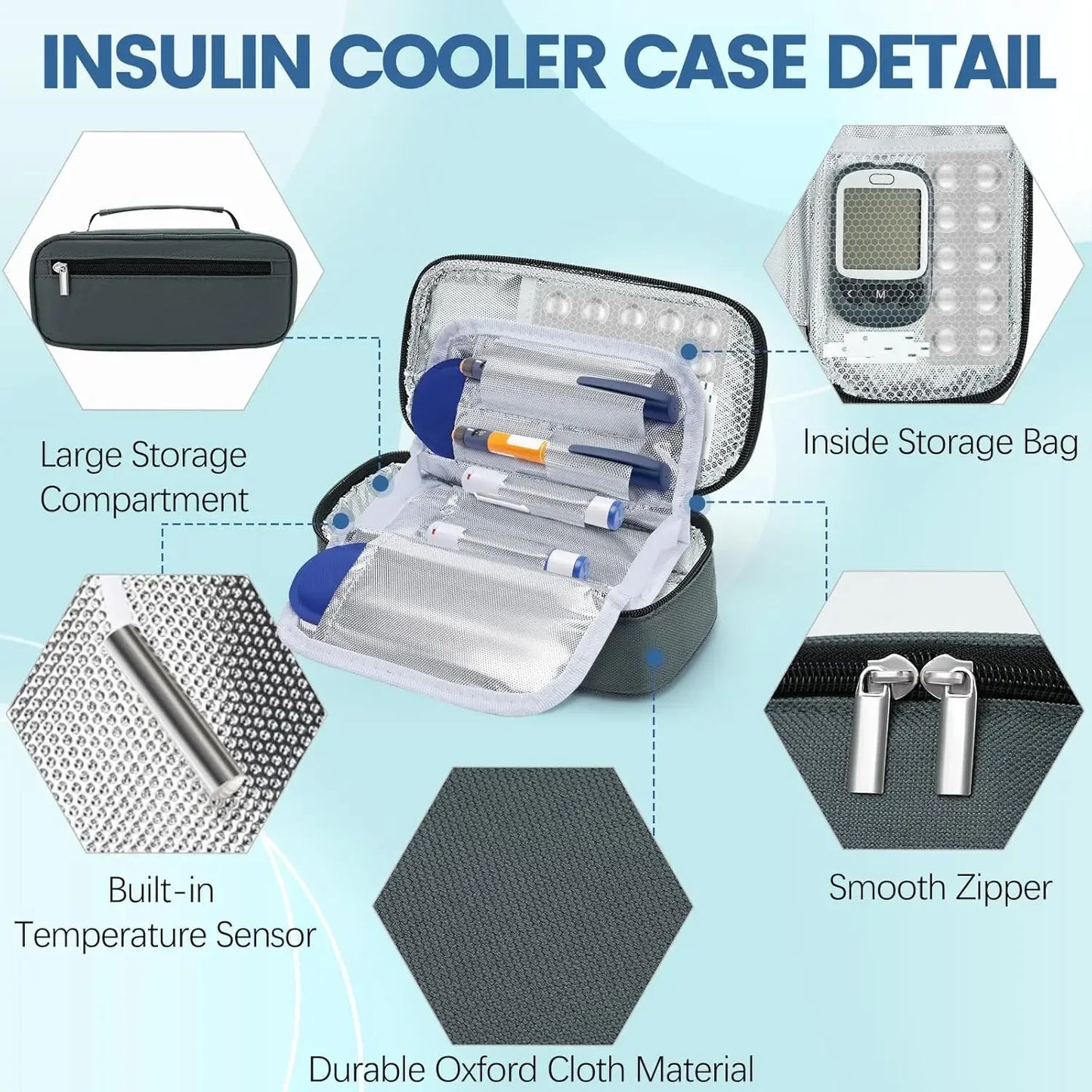 Portable Insulin Cooler Travel Case Diabetic Medicine Small Refrigeration Box With 2 Ice Packs & Digital LED Temperature Display