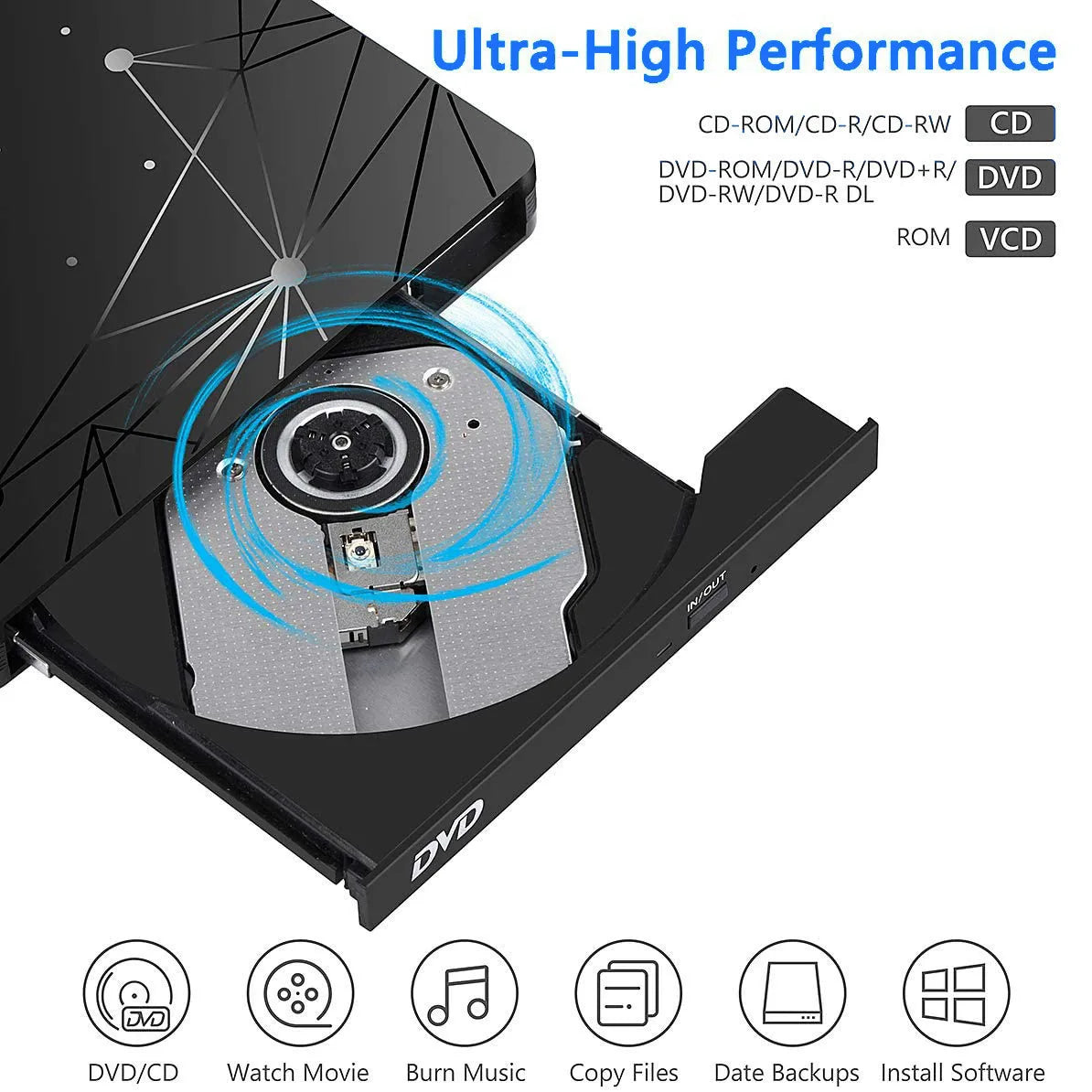 USB3.0 Type-C External 2-In-1 DVD Burner RW CD Slim Optical Drives Reader Player Writer Portable CD-ROM DVD-RW for Laptop PC