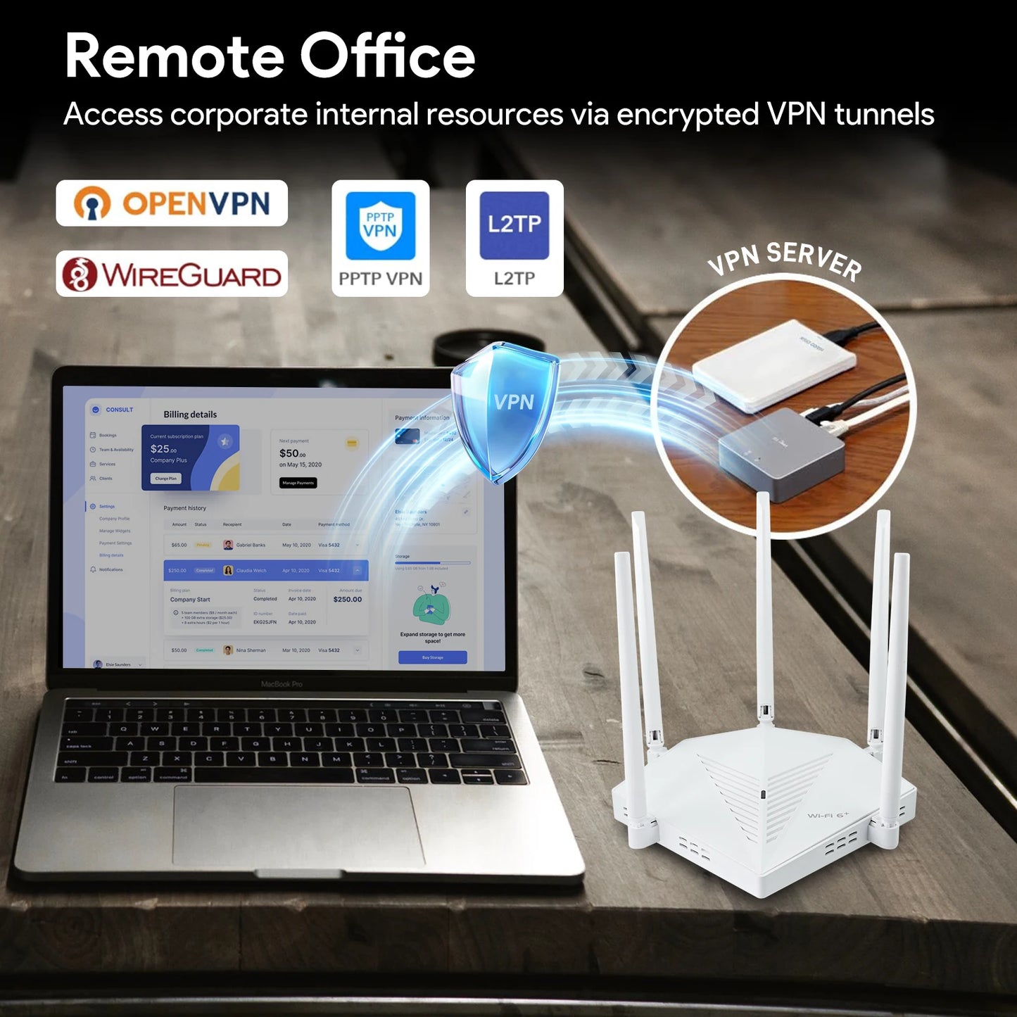 EDUP  RT2980 OPENWRT AX3000 3000Mbps Dual Band 2.4GHz 5GHz 802.11AX WIFI MIMO Gigabit WIFI6 Router EasyMesh Wide Signal Range