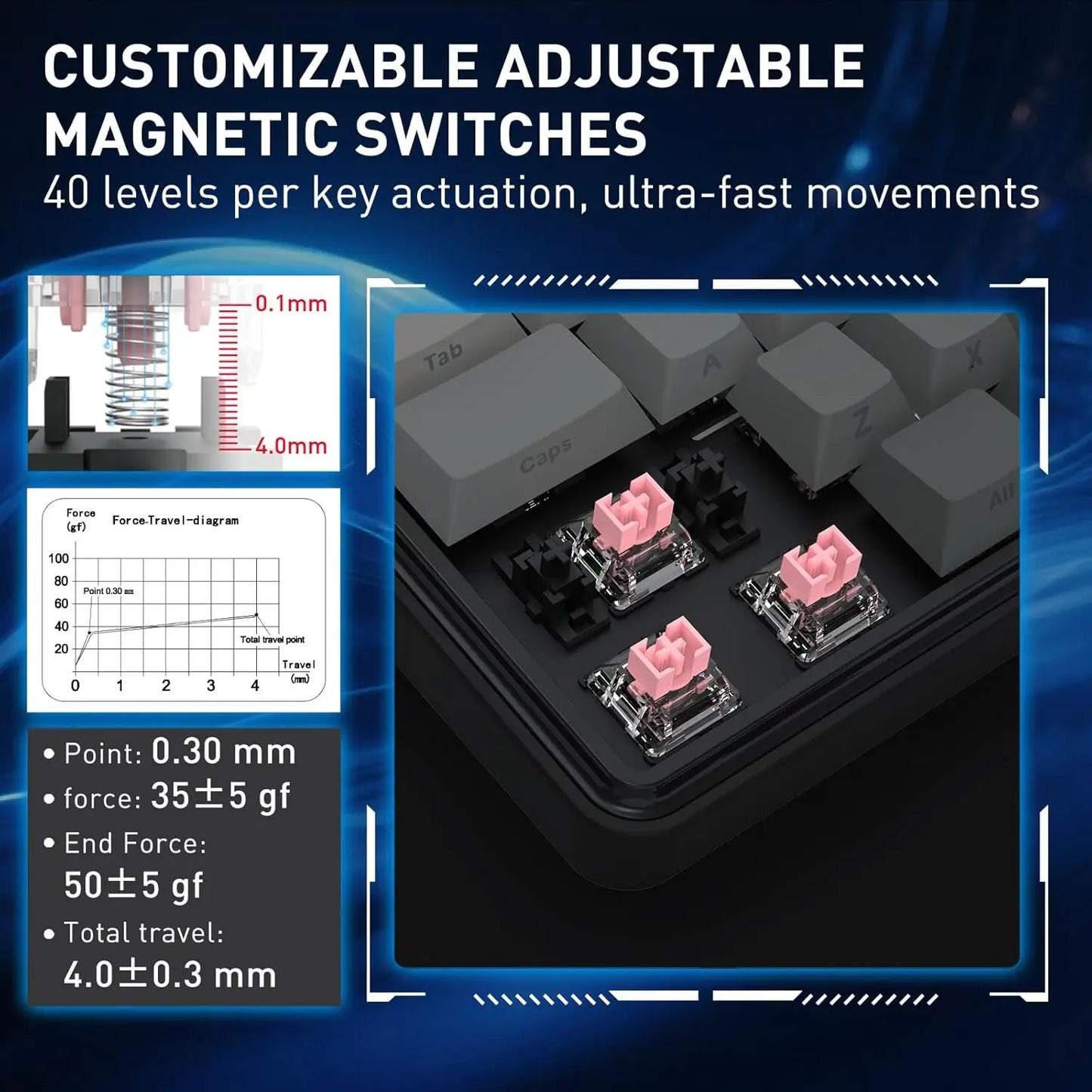 Redragon HE Rapid Trigger Gaming  87 Keys TKL Wired Mechanical Keyboard,Hyper-Fast Actuation Hall Effect Magnetic Switch