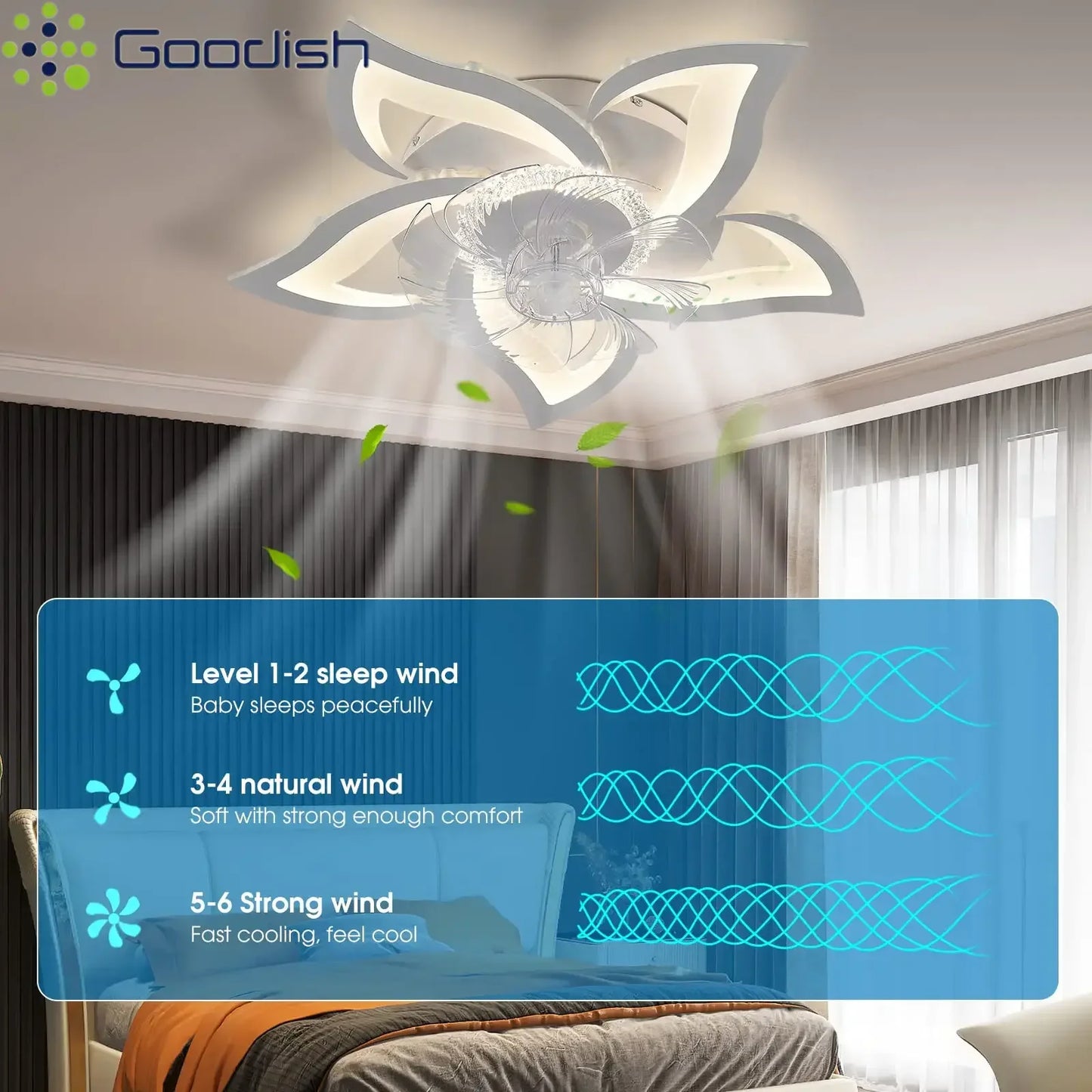 Modern Led Ceiling Fans with Flower Shape Lights Strong Wind with Dimmable Lamp for Bedroom Living Dining Room Home Decor Fan