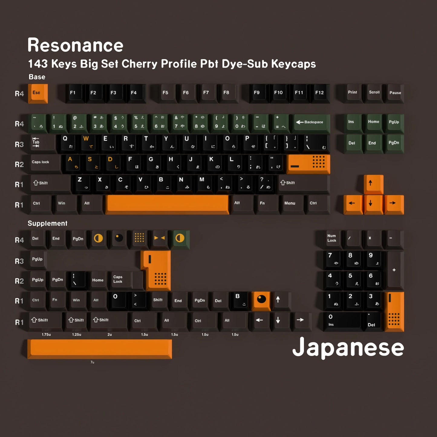 GMK Resonance Dye Sub 143-Key Mechanical Keyboard Keycaps Multilingual Set - German Korean Spanish Arabic French Russian ABNT-2