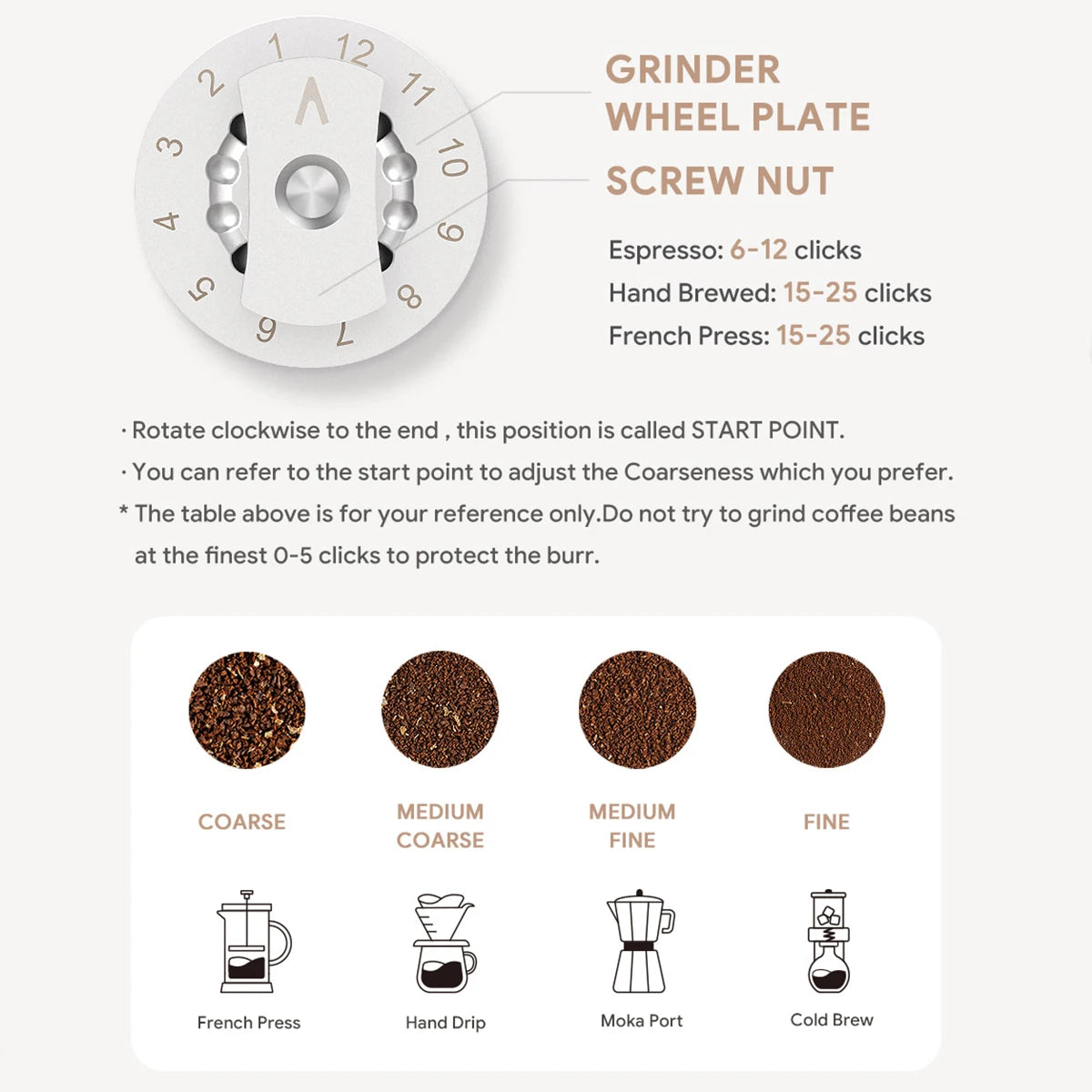 2 in 1 Wireless Electric Coffee Grinder Machine Portable Drip & Hand Brew Travel Coffee Maker for Car & Home Camping