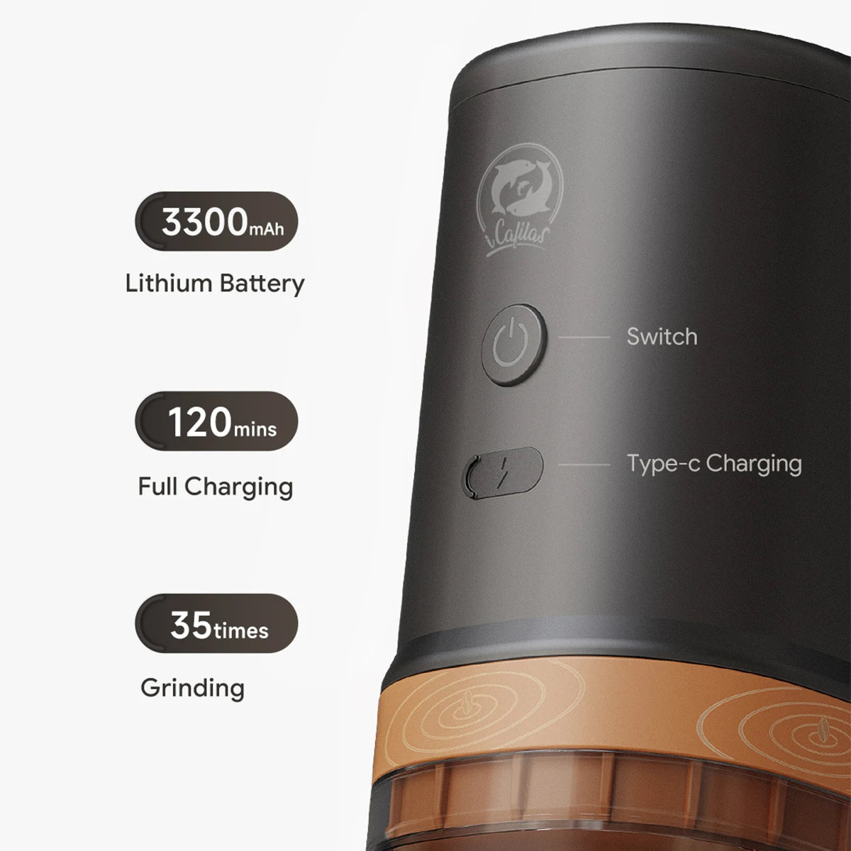 2 in 1 Wireless Electric Coffee Grinder Machine Portable Drip & Hand Brew Travel Coffee Maker for Car & Home Camping