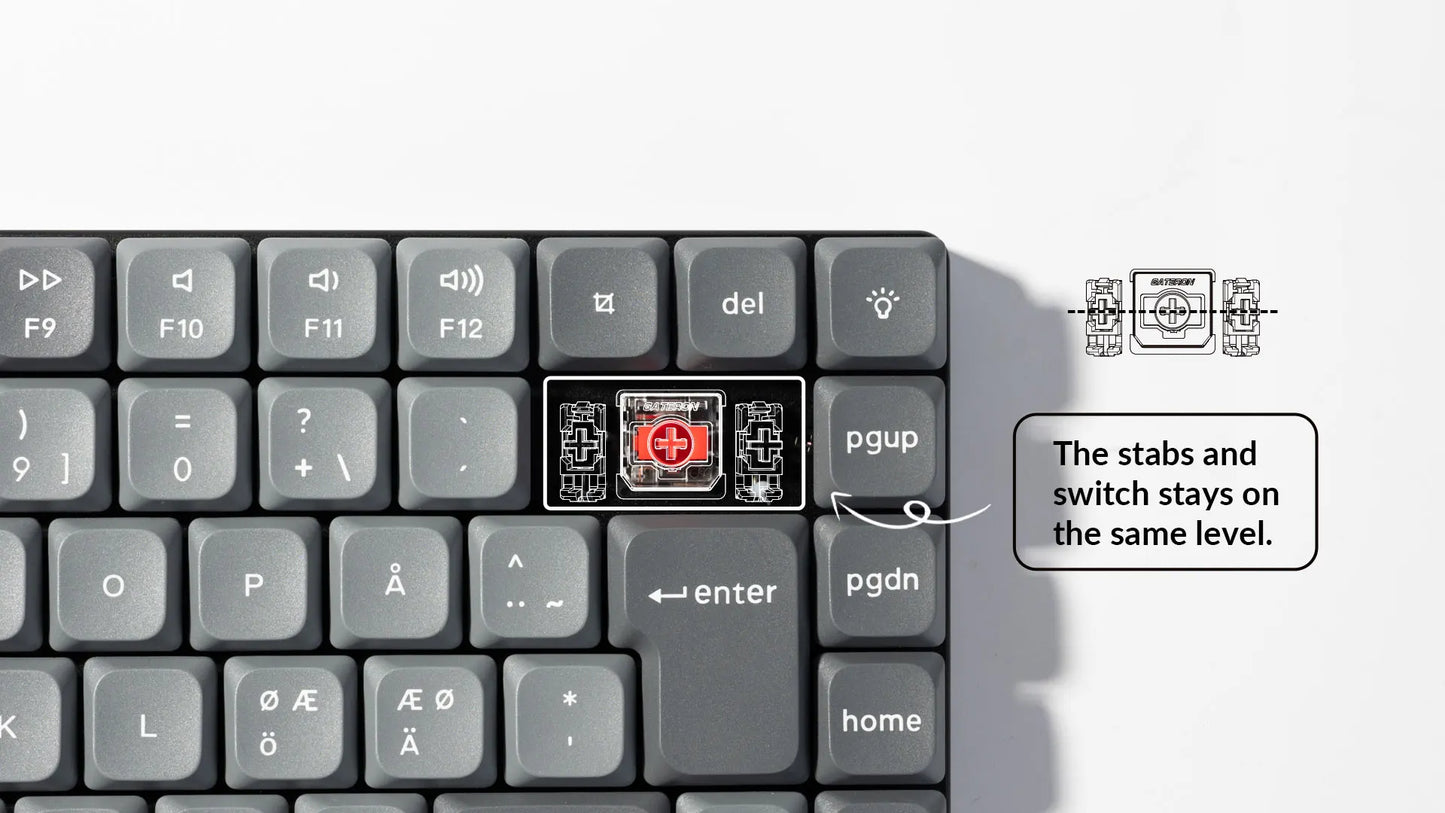 Keychron K3 Max ISO Layout QMK Wireless Custom Mechanical Keyboard Low Profile Gateron Switch Double-Shot PBT Keycap
