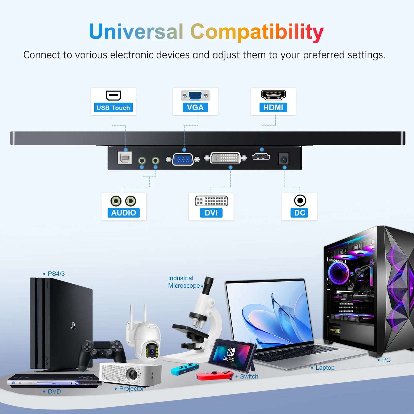 14 inch Portable Monitor Touch Screen with 1920X1200 IPS Office Computer Second Display for Laptop Phone CCTV DIY Car Syteam