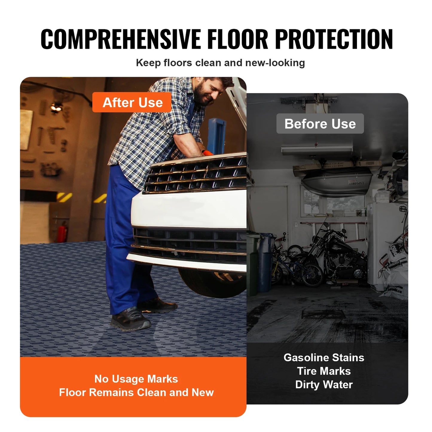 SucceBuy Garage Tiles Interlocking 12x12in 25 Pack Garage Floor Covering Non-Slip Double-Sided Texture Garage Flooring Tiles