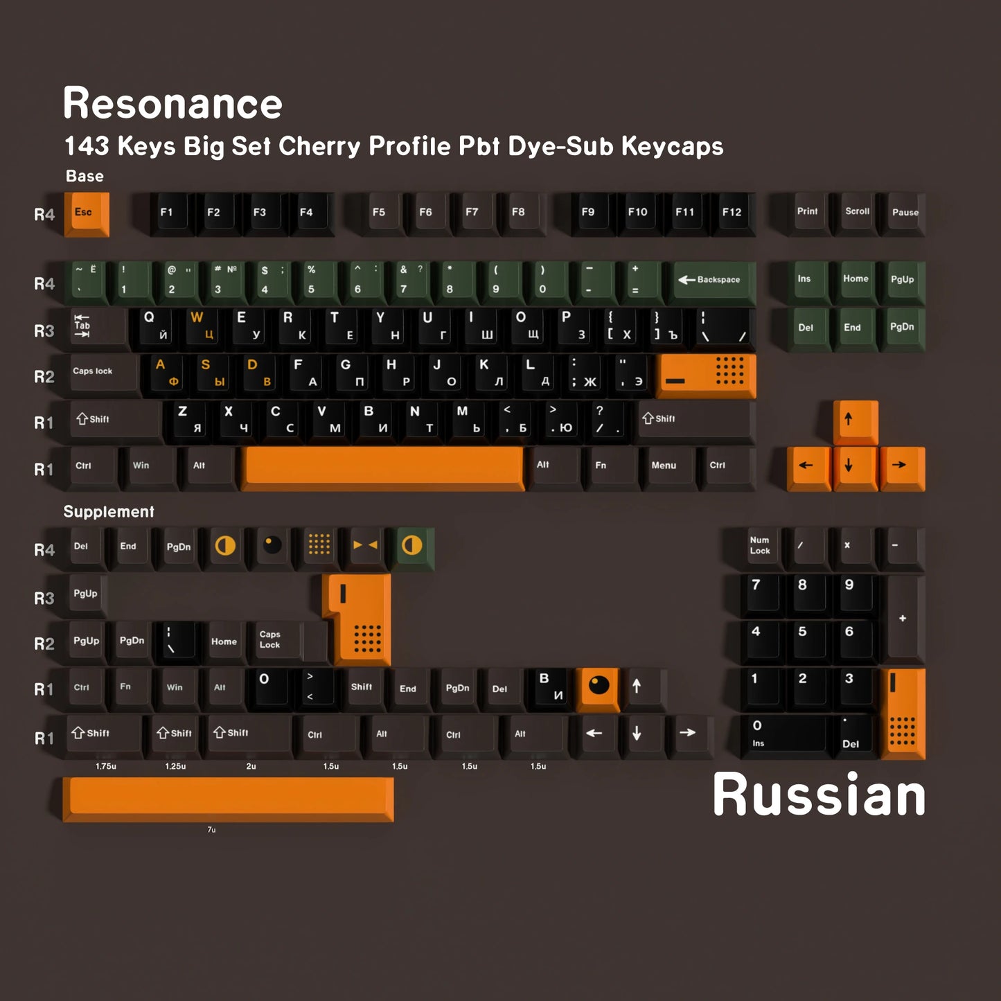 GMK Resonance Dye Sub 143-Key Mechanical Keyboard Keycaps Multilingual Set - German Korean Spanish Arabic French Russian ABNT-2