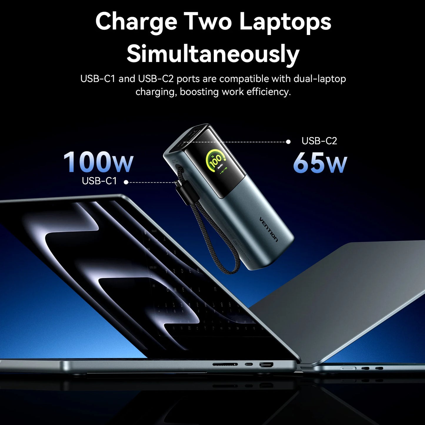 Vention CCC 20000mAh 165w Powerbank PD Fast Charge Portable 3C Certified Power Bank for Laptop MacBook External Battery Charger