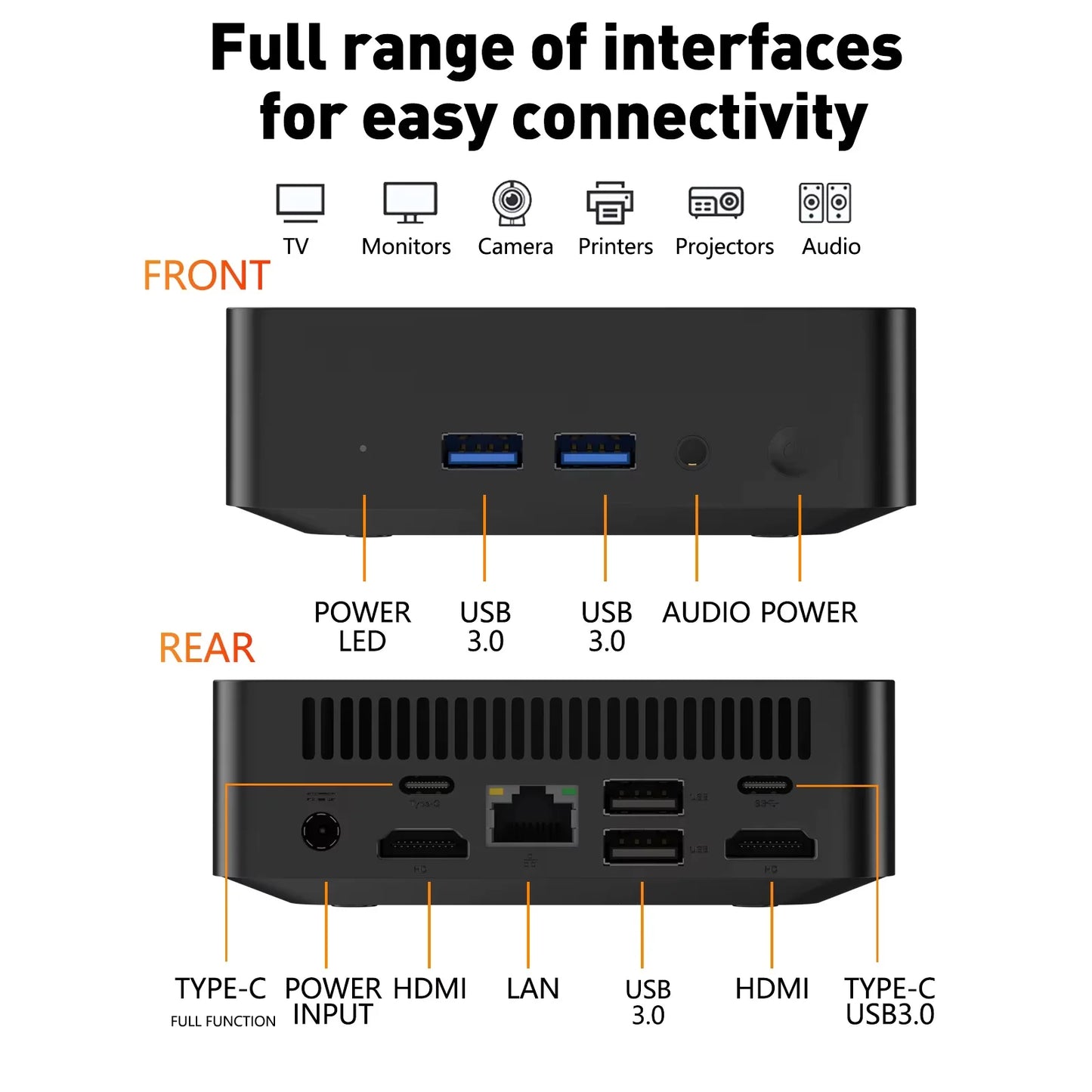 2026 Mini PC Windows 11 Intel Core i9 10980HK i7 4510U Portable Gaming Mini PC 16GB RAM 1TB SSD WiFi6 BT5.2 4K Mini Computer PC