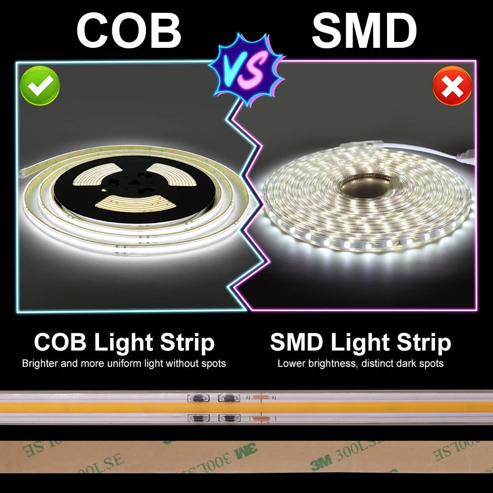 IP67 COB LED Strip AC 110V 120V 130V 220V 230V 240V Super Bright FOB COB LED Tape Ribbon Lights 10m 20m 30m 50m for Home Decor