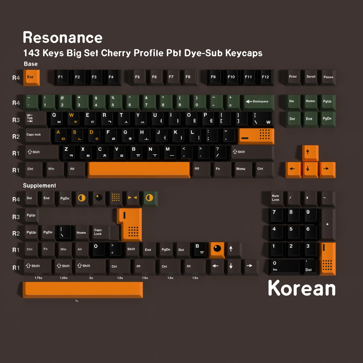 GMK Resonance Dye Sub 143-Key Mechanical Keyboard Keycaps Multilingual Set - German Korean Spanish Arabic French Russian ABNT-2