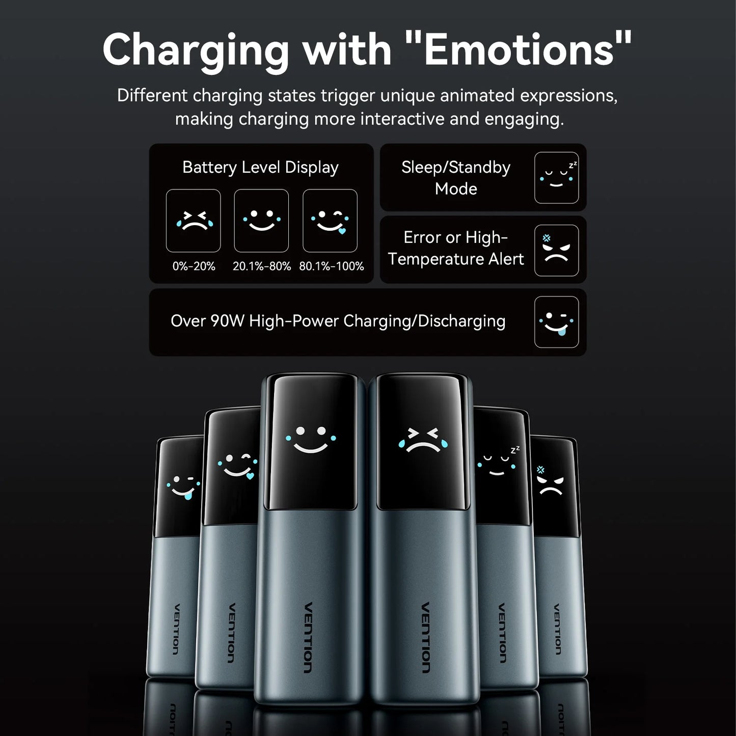 Vention CCC 20000mAh 165w Powerbank PD Fast Charge Portable 3C Certified Power Bank for Laptop MacBook External Battery Charger