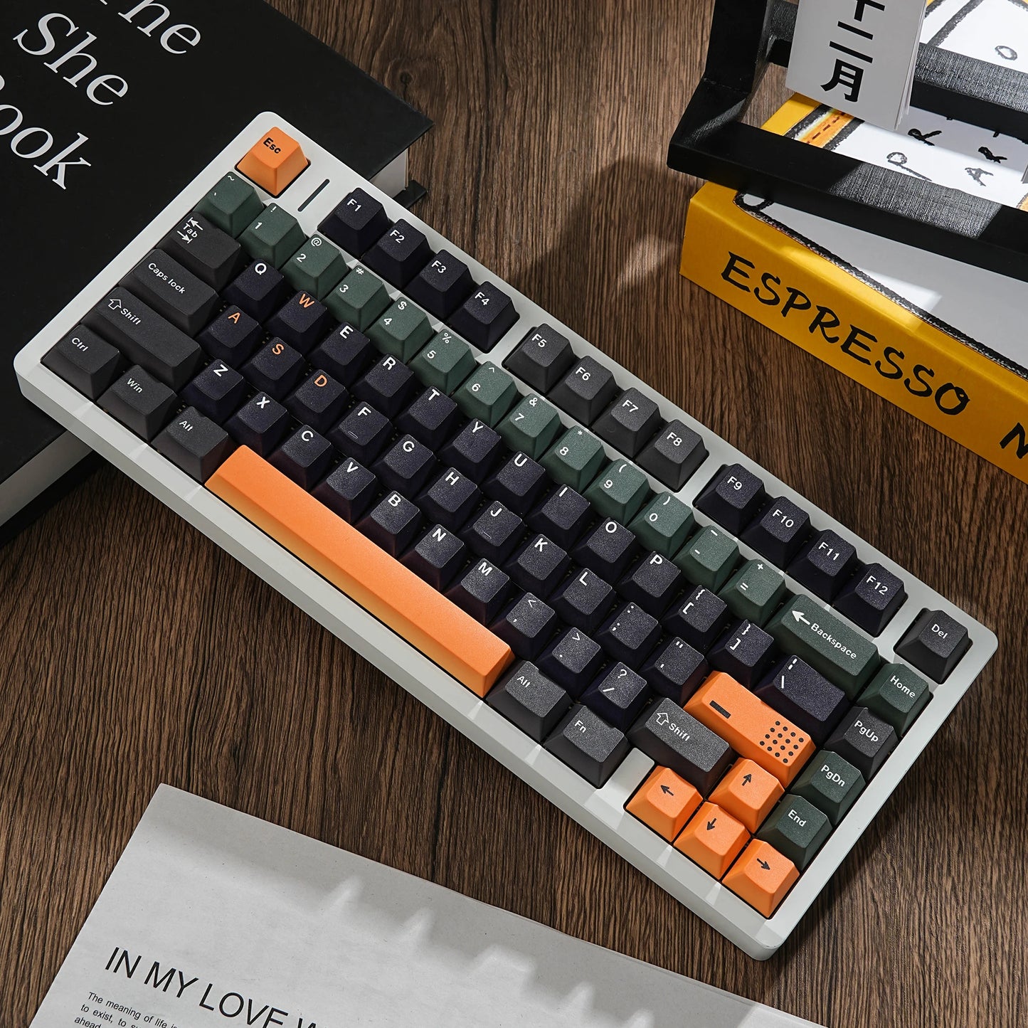 GMK Resonance Dye Sub 143-Key Mechanical Keyboard Keycaps Multilingual Set - German Korean Spanish Arabic French Russian ABNT-2