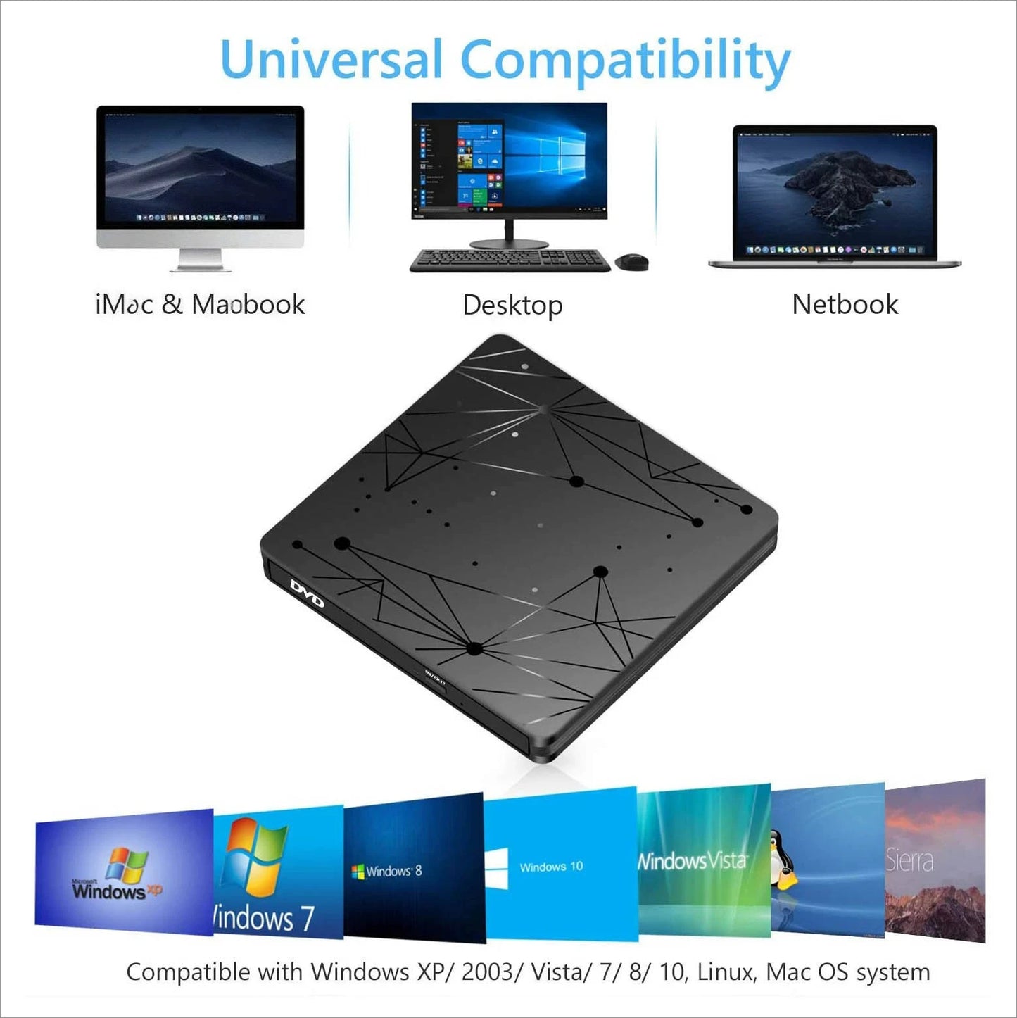 USB3.0 Type-C External 2-In-1 DVD Burner RW CD Slim Optical Drives Reader Player Writer Portable CD-ROM DVD-RW for Laptop PC