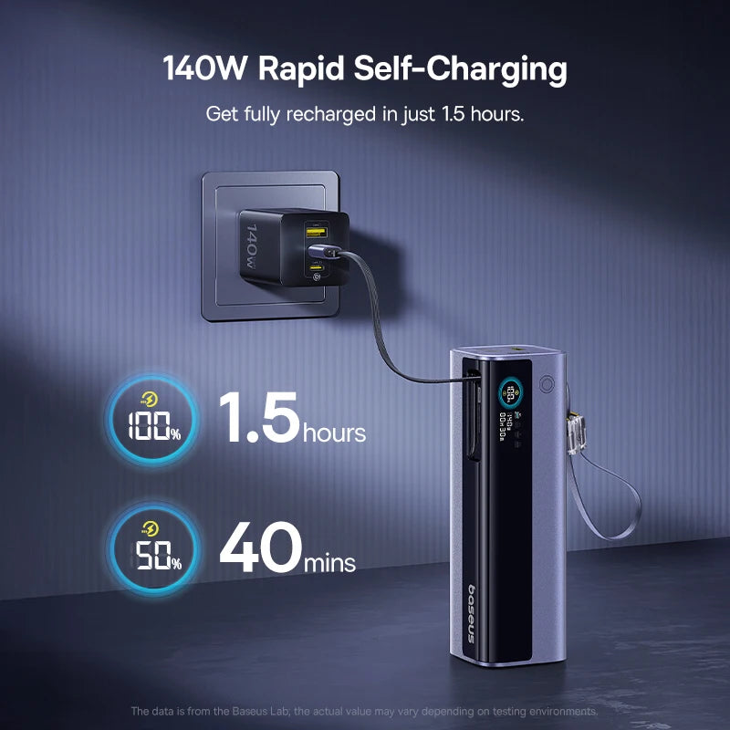 Baseus 200W 25000mAh Power Bank Dual Retractable USB-C Cables 4-Device Fast Charge Portable External Battery Charger For Laptop