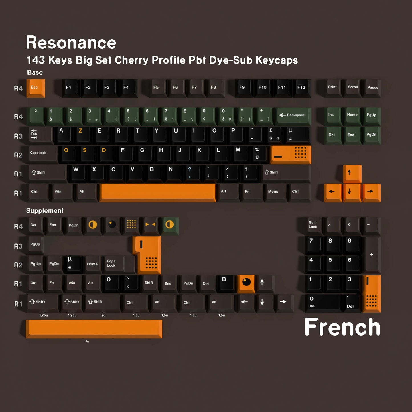 GMK Resonance Dye Sub 143-Key Mechanical Keyboard Keycaps Multilingual Set - German Korean Spanish Arabic French Russian ABNT-2
