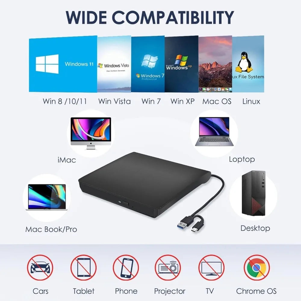 USB 3.0 USB C External CD/DVD RW Drive Read Burner Portable DVD Player Optical Drives For Laptop PC Windows 11 10 Linux MacOS