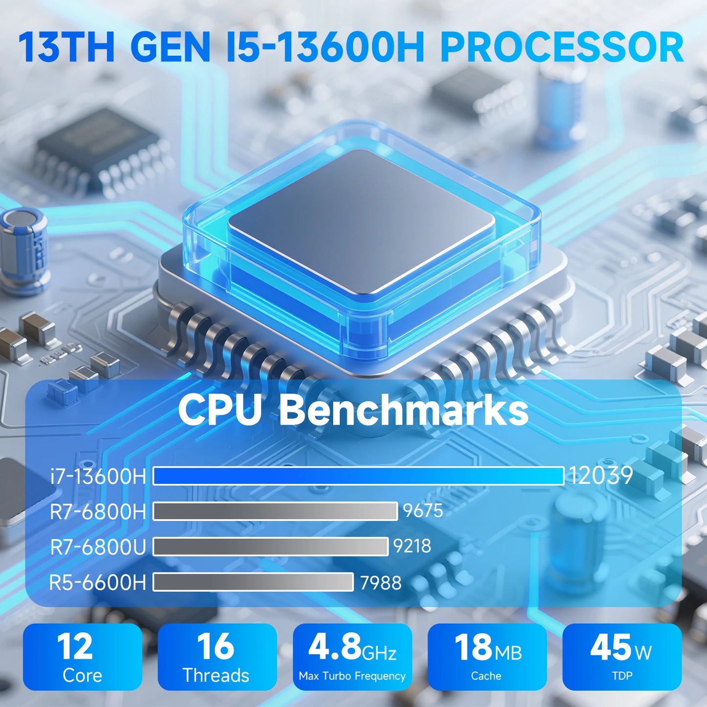 13th Gens i5 13600H Mini PC USB4.0 4.8GHz 2.5G LAN Gaming Mini PC WIFI6 BT5.2 DDR5 4800MHz PCIe SSD Mini Desktop PC/ OpenClaw