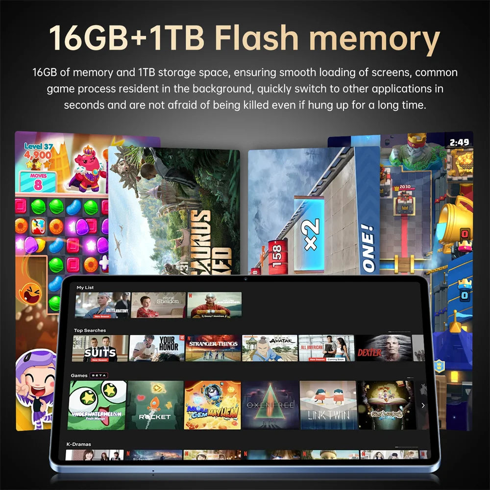 New Pad 7s Pro 22GB+2TB Tablet PC 10.1HD Screen Global Version 10000mAh 5G Dual SIM Card Tablets Android 15 Children's Tab