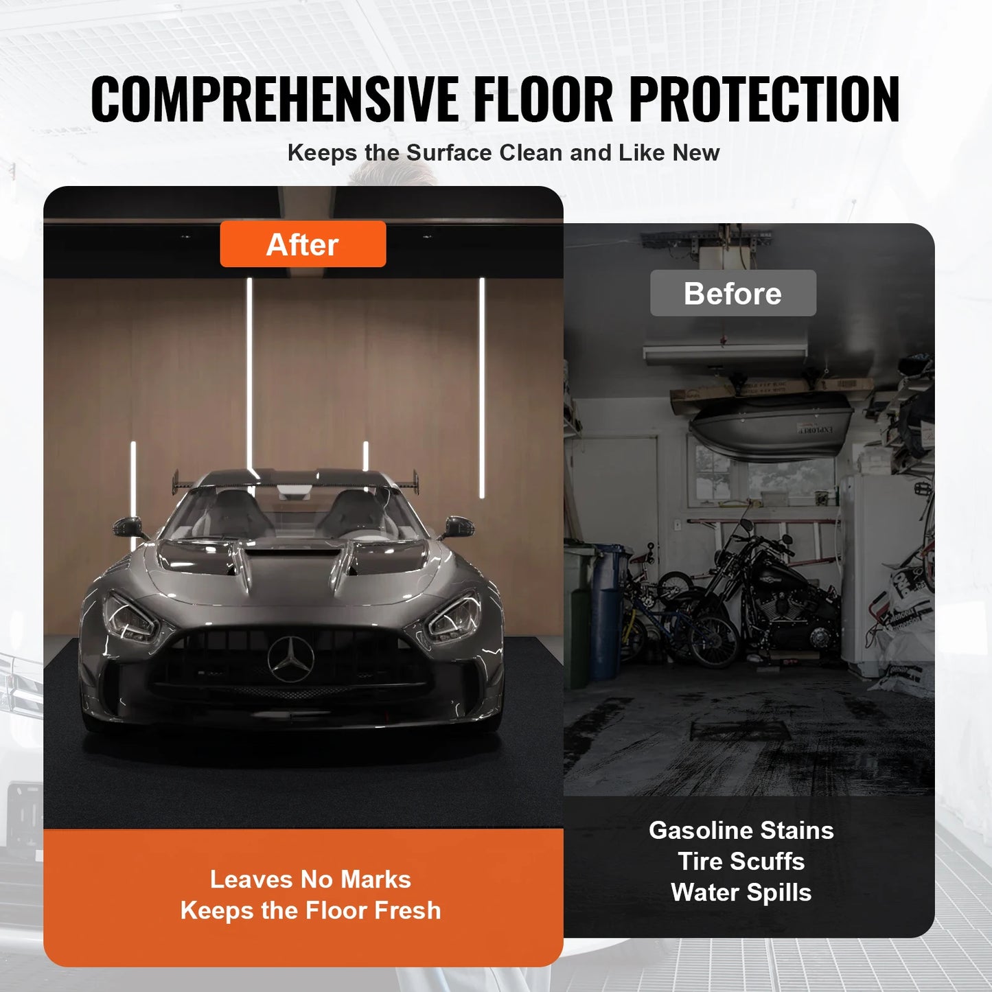 SucceBuy Waterproof Garage Floor Mat For Under Car  Heavy Duty Containment Mat with Strong Grip Protects Garage Floor