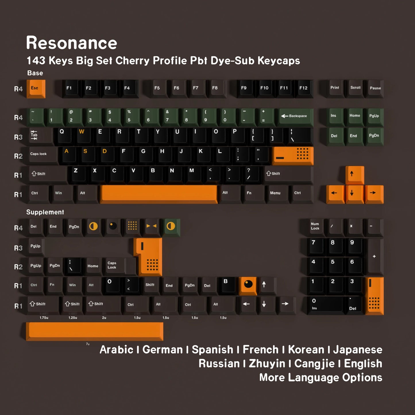 GMK Resonance Dye Sub 143-Key Mechanical Keyboard Keycaps Multilingual Set - German Korean Spanish Arabic French Russian ABNT-2