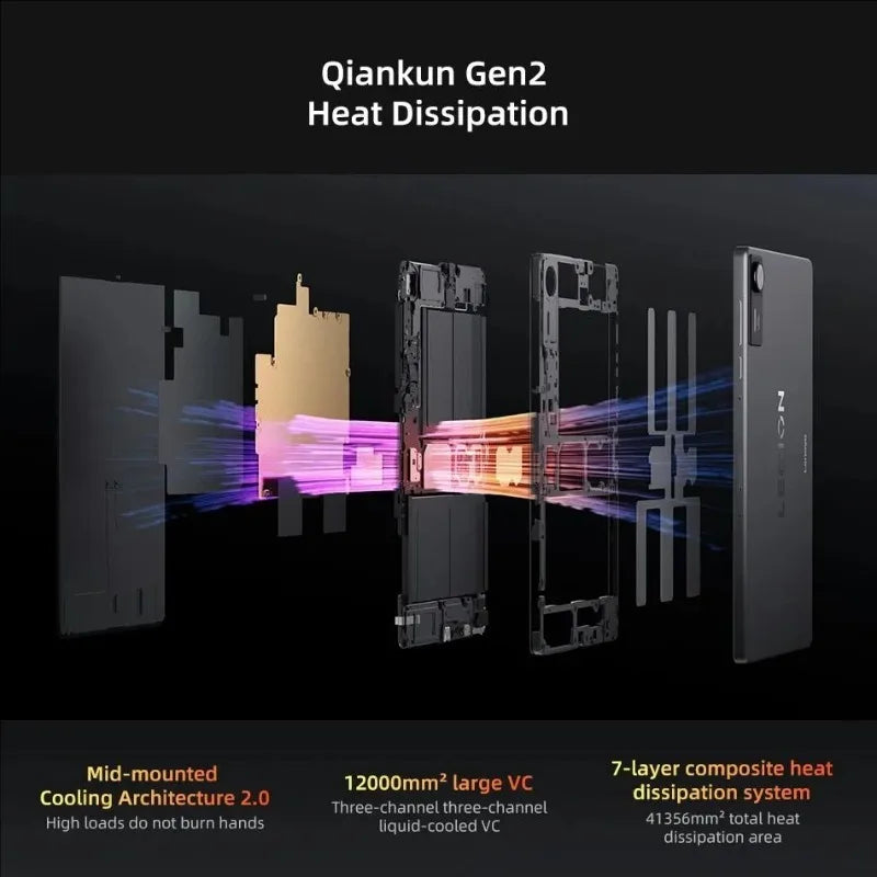 Gaming Tablet 2025 Lenovo Legion Y700 4th Gen Snapdragon 8 Elite 8.8" 165Hz Display 7600mAh 68W Charging Gaming Tablet TB322FC
