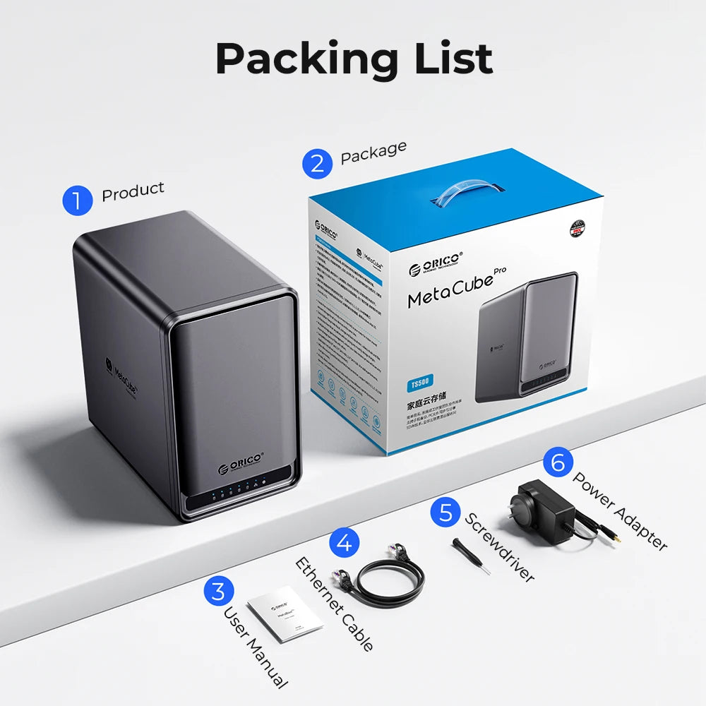 Orico TS200 USB 3.2 MetaCube Household Storage SATA NAS 2/5 Bay HDD/SSD Enclosure 40TB/100TB House Personal Cloud Serve Backup