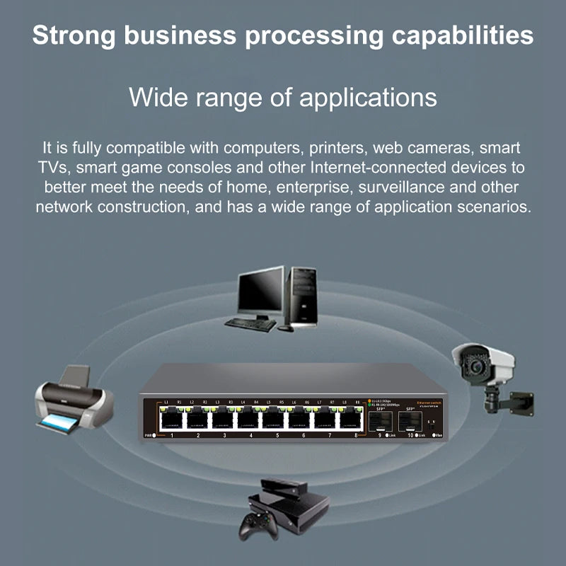2.5Gb Network Switch 8 Port 2.5G RJ45 with 2 Port 10G SFP+ Ethernet Switch Fanless Plug Play Desktop Wall Mounted Network Switch