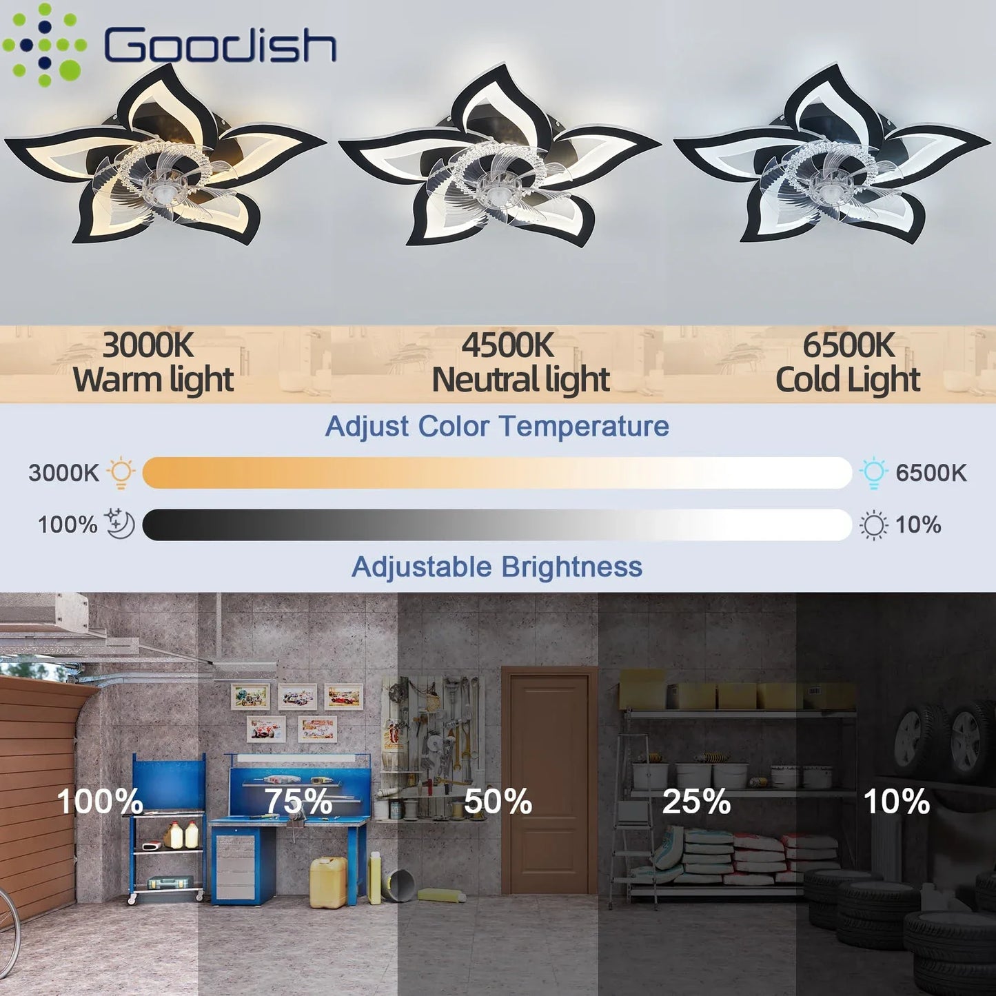 Modern Led Ceiling Fans with Flower Shape Lights Strong Wind with Dimmable Lamp for Bedroom Living Dining Room Home Decor Fan