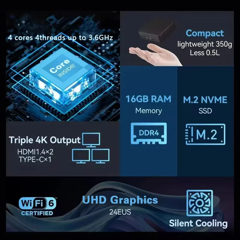 2026 Mini PC Intel N150 Portable Computer Gaming PC 16GB 32GB RAM 1TB 2TB SSD Windows 11 Pro Office Study Wifi 6 BT5.2 Gamer PC