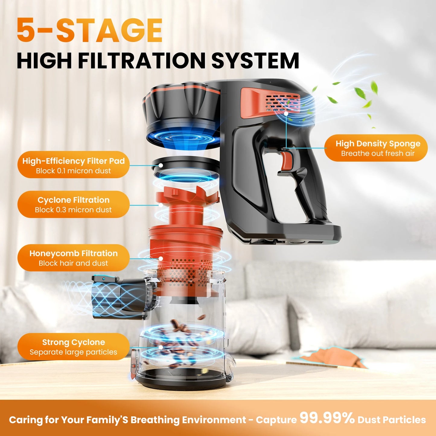 INSE V770 Cordless Stick Vacuum Cleaner, 25Kpa 6-in-1 Lightweight Handheld Vacuum