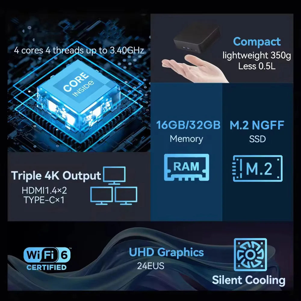 2026 New Mini PC Computer Intel core i9 10980HK  Windows 11 16/32GB RAM 1TB 2TB SSD  WIFI 6 BT5.2 4K HD Mini Gaming office