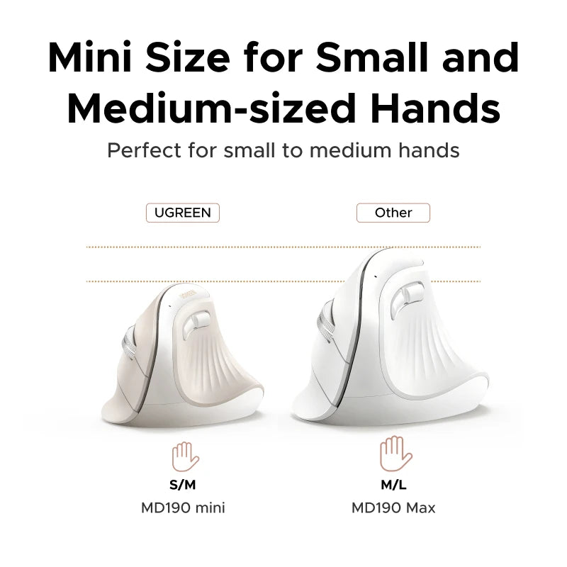 UGREEN Mini Vertical Mouse Wireless Bluetooth5.0 2.4G Ergonomic 4000DPI 6 Mute Buttons for MacBook Tablet Laptops Computer Mice