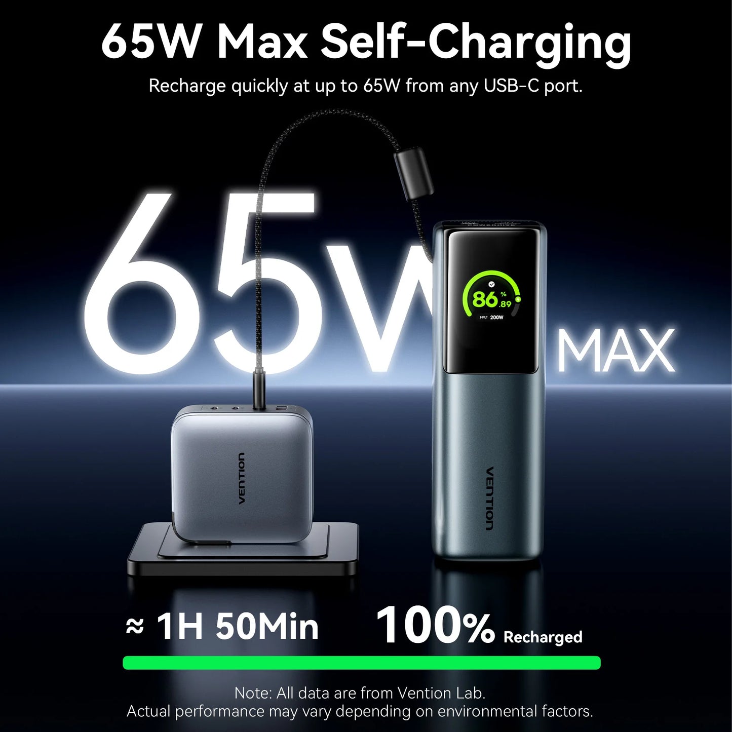 Vention CCC 20000mAh 165w Powerbank PD Fast Charge Portable 3C Certified Power Bank for Laptop MacBook External Battery Charger