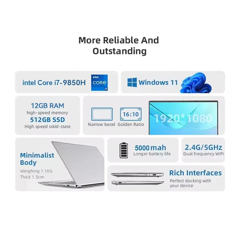 Intel Core i7 9850H Atom A3950 Windows 11 Pro Laptop Gamer SSD 1TB RAM 16GB Portable Laptops Computer Gaming 14.1" Notebook PC