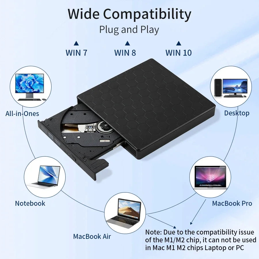 USB3.0 & Type C Slim CD Writer Burner Reader Player Optical Drive External DVD RW CD Drive For Laptop PC DVD Burner DVD Portatil